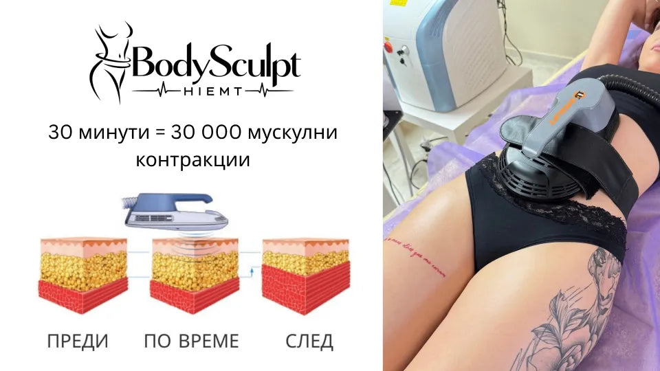 Ten-Session Body Care Package in Sofia
