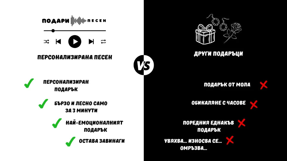 Подари Песен Творчество и нови умения